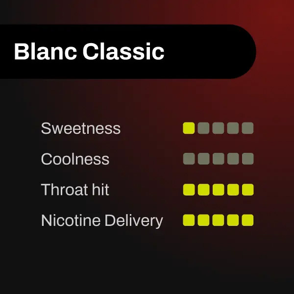 blanc_classic1