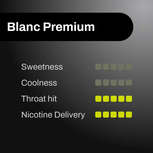 blanc_premium1