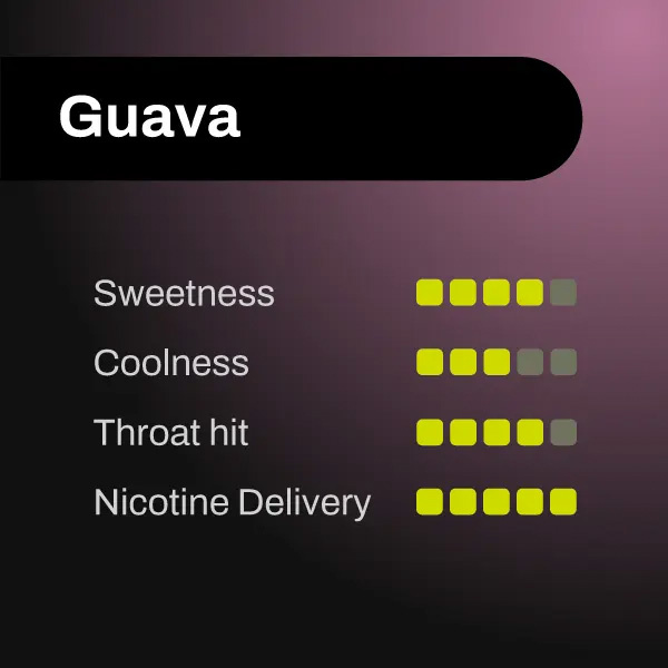 guava1_1233542907