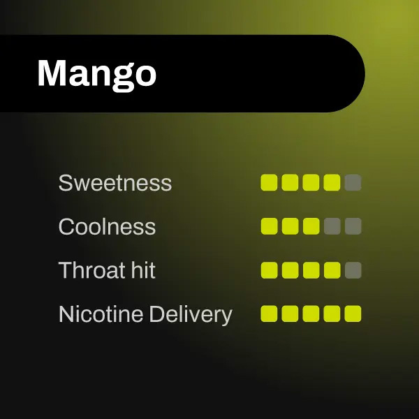 mango1_2052312813