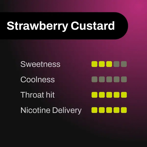 strawberry_custard1